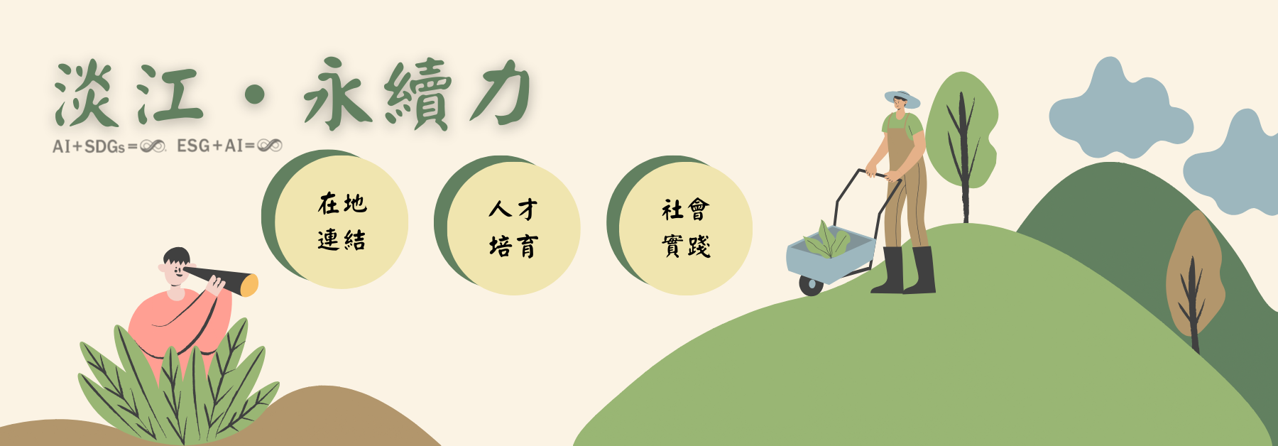 上傳圖片