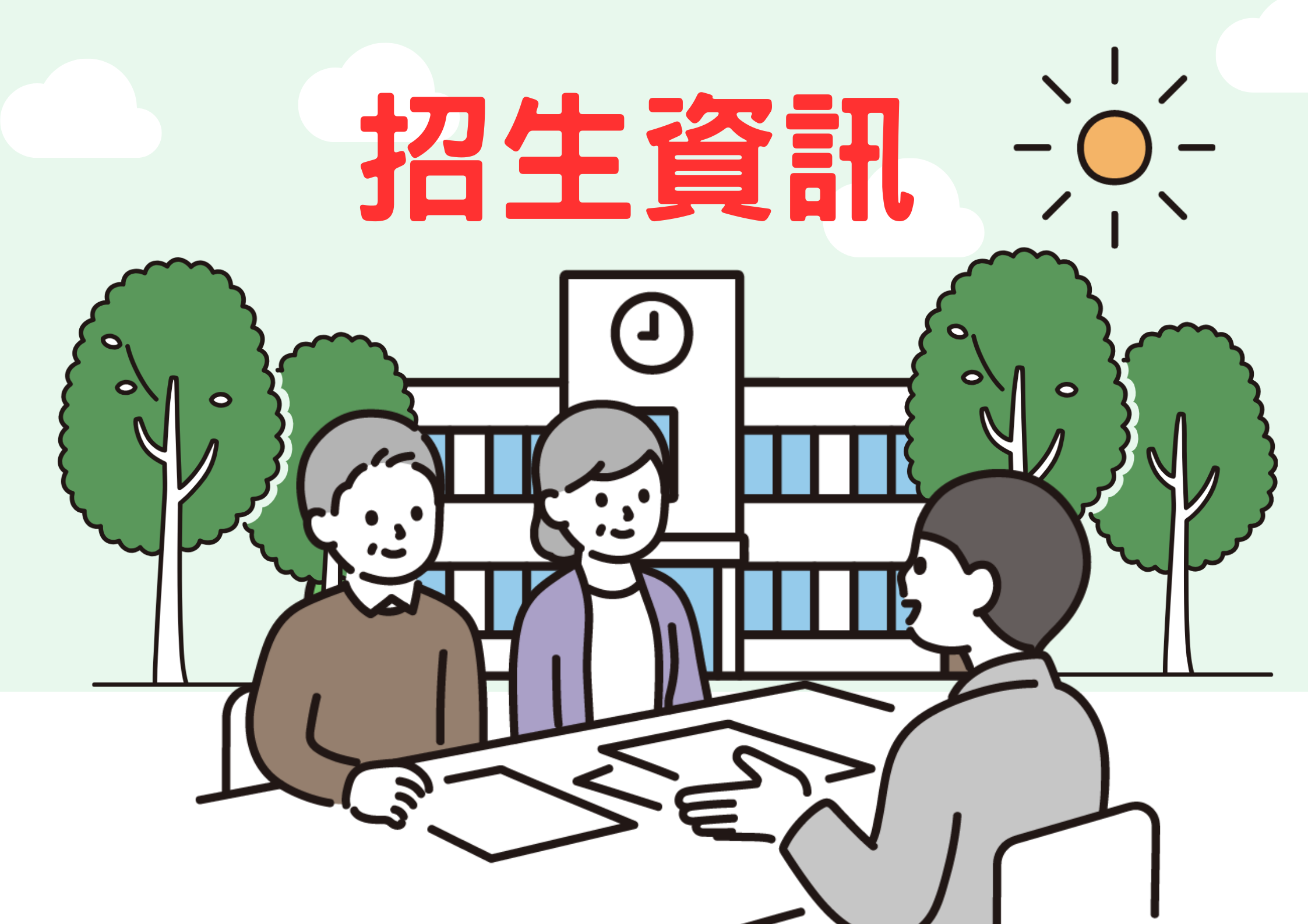上傳圖片