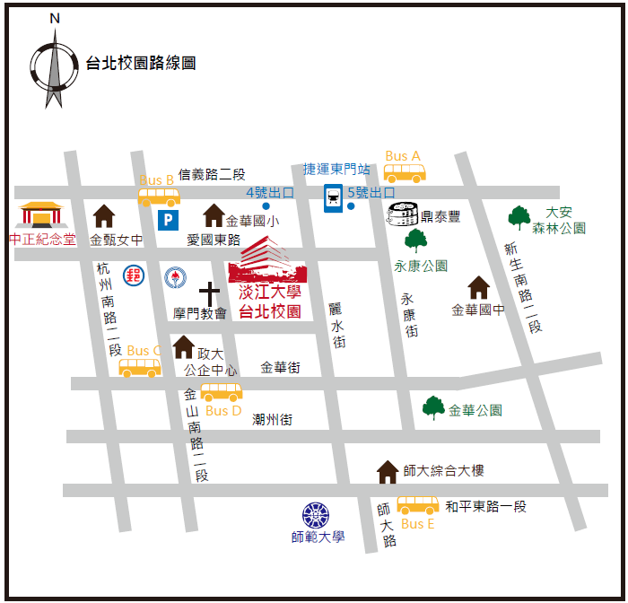 上傳圖片