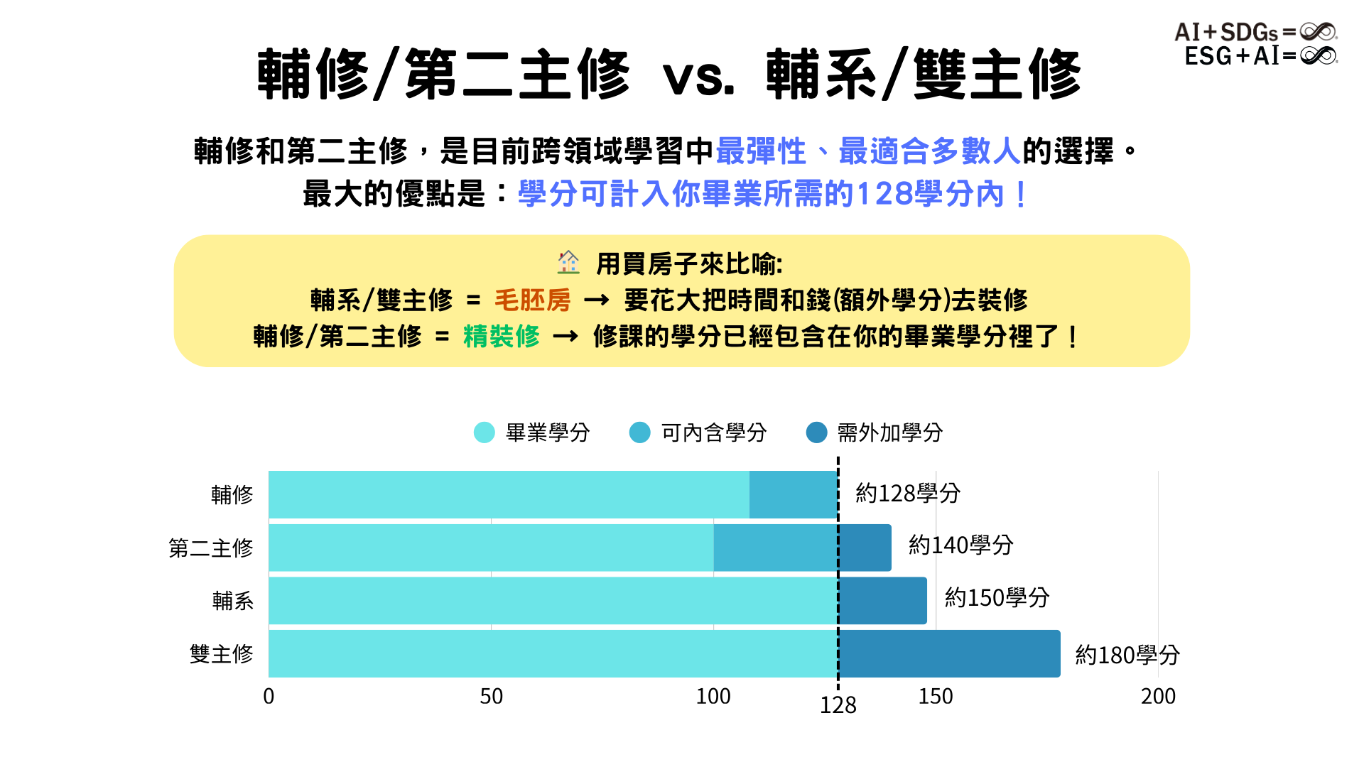 入班宣傳簡報第3頁