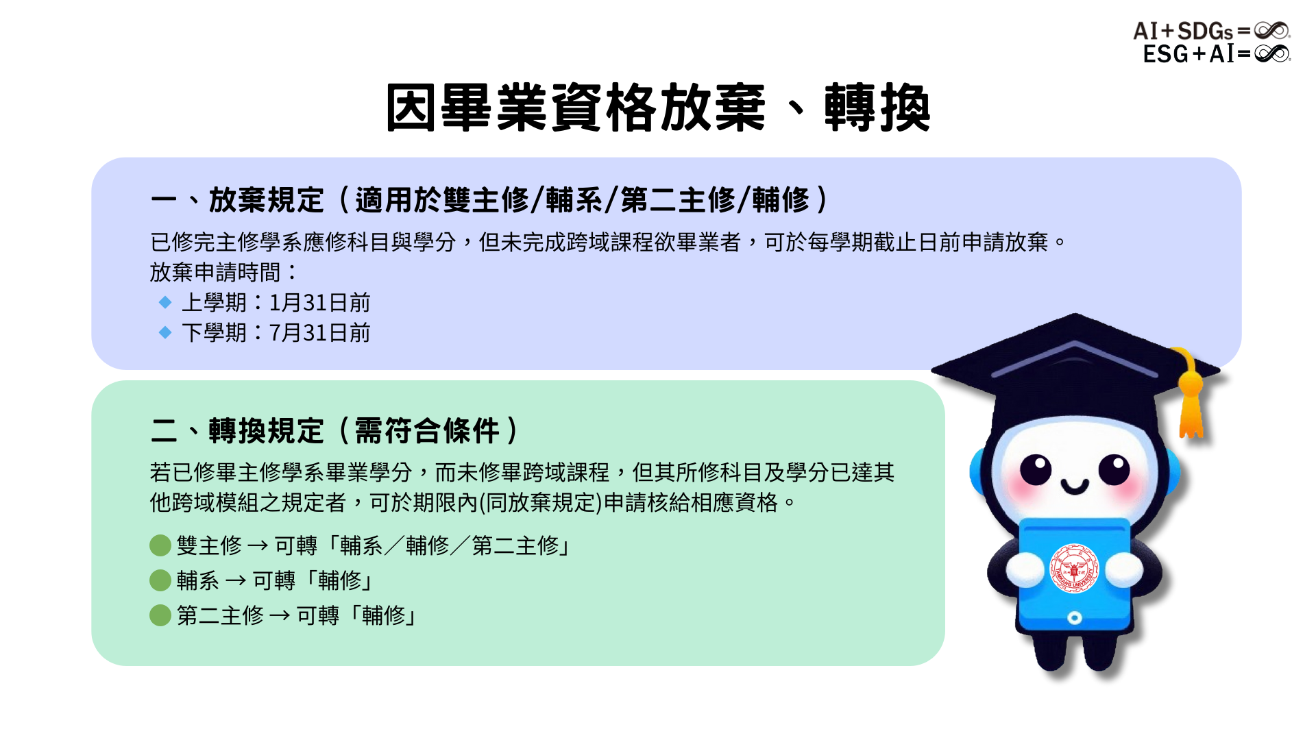 入班宣傳簡報第6頁